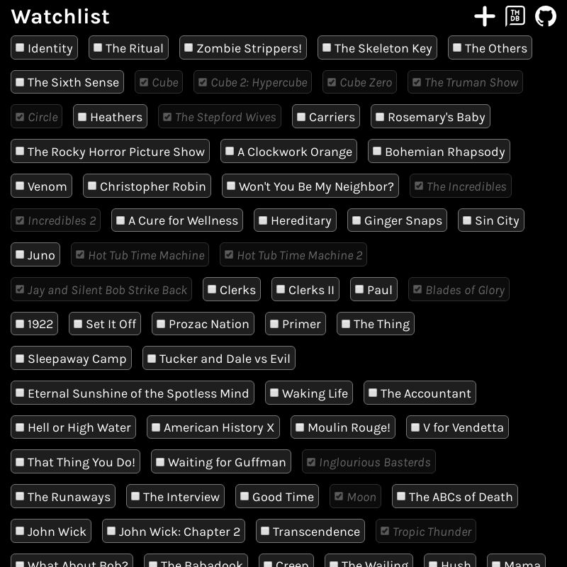 watchlist